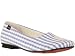 All Products : Camper Twins 20485
