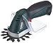 Produkt-Bild: Metabo Akku Power Cutter, 1 Akku, 1,1 Ah