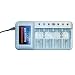 UniRoss Universal 320 Charger