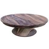 Review   / Double Duty Cake Stand