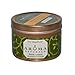 AROMA NATURALS CNDL,SOY,RELAX,APR,SM TIN, CT