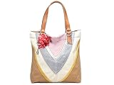 Fossil Khaki Canvas Jesse Fab Tote Bag Multi V ZB4656250