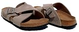 Birkenstock Guam Taupe Ladies