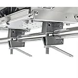Magma Dual Horizontal Round Rail Mount (7/8 - Inch or 1 - Inch)