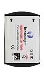 Replacement Battery for Motorola V3688 Battery