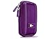 Case Logic QBP-301Purple Point and Shoot Camera Case (Purple)