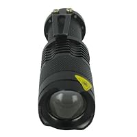 Mini 400 Lumens CREE Q5 LED Zoomable Adjustable Focus Flashlight Torch With Waterproof Design from World Electronics home