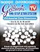 Gemagic/bedazzler 250 Assorted Clear, Silver, Gold and Gem Colored Shinestones