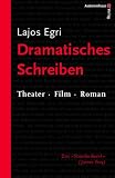Dramatisches Schreiben.