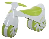TP Activity Bouncycle