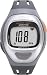 Heart Rate Monitors