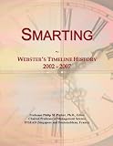 Smarting: Websters Timeline History, 2002 - 2007