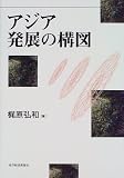 アジア 発展の構図