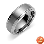 This item last updated: Nov 04, 2010