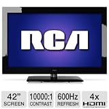 RCA 42 Class Plasma TV