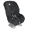 Must haves for your baby and toddler