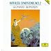 Mahler: Symphony No. 2