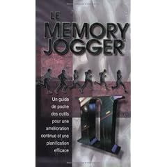 Le Memory Jogger II