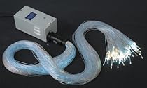 100 Tail Fiber Optic Side Glow with Light Source