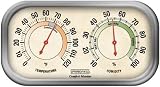 Springfield 90113-1 Color Track Humidity Meter and Thermometer