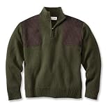 Review   / Primaloft Yarn Sweater