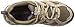 Columbia Women's Plains Ridge Wmns Trail Shoe
