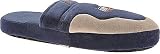 Comfy Feet Charlotte Bobcats Scuff Slippers Sm- Under 5.5