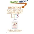 Blood Type B Food, Beverage and Supplemental Lists (Food, Beverage and Supplement) by Peter J. D'Adamo and Catherine Whitney