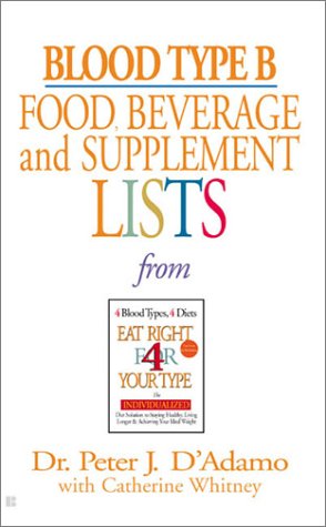 Diet Health