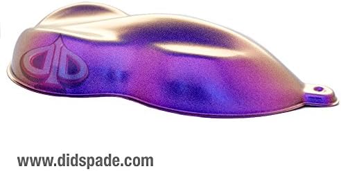 Sample Size C3 Purple / Orange / Yellow / Blue Chameleon