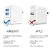 Wall Charger, Maxboost 4.8A 24W Dual USB Universal Portable Charger with mSmart Technology, Foldable Plug for iPhone 7 6/6S Plus, 5/5S, iPad Pro, Galaxy S7, S6 Edge Plus, S5, Nexus, HTC & more [White]