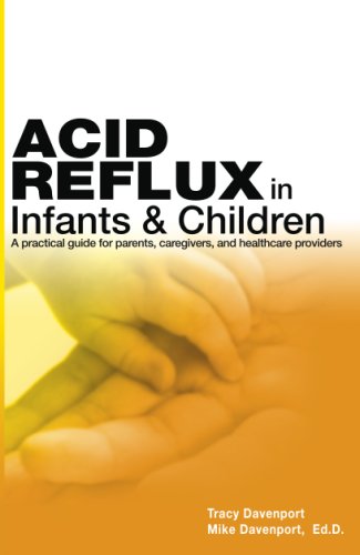 Acid-Reflux