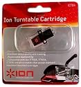 Ion iHP03 DJ Headphones