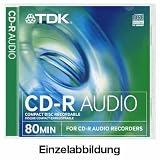 Produkt-Information