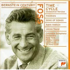 Foss: Phorion; Time Cycle