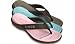 Crocs Women's Capri Thong