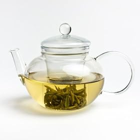 Round Glass Teapot