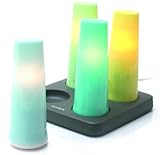 Candela Aqua 12161-J