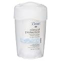 DOVE CLIN.PRO.ORIGINAL CLN
