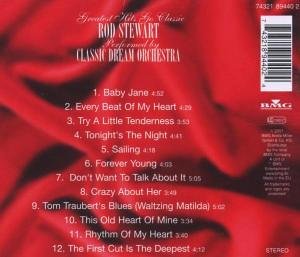 Cover image : Greatest Hits Go Classic: Rod Stewart