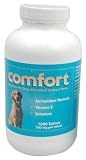 Comfort Antioxidant Tablets - 1000 tabs