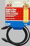 ACE FIBER OPTIC CABLE For high performance digital