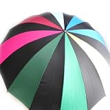 Parapluie Neyrat