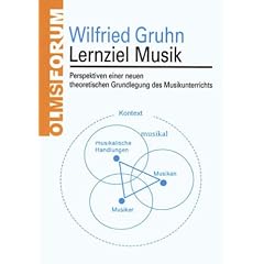Lernziel Musik: Perspektiven einer neuen theoretischen Grundlegung des Musikunterrichts