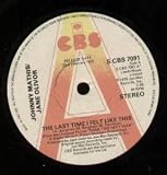 LAST TIME I FELT LIKE THIS 7" (45) UK CBS 1979