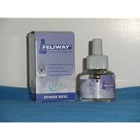 Feliway Plug-in Diffuser Refill