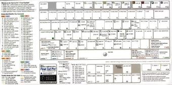 Final Cut Pro 7 KeyGuide