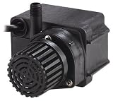 Water Pumps & Circulation