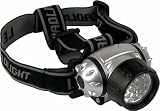 Toys : Ultra Bright Headlamp