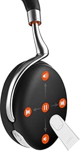 Great buy for Parrot Zik 2